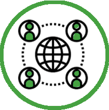 Servicios de gestión de Redes Sociales